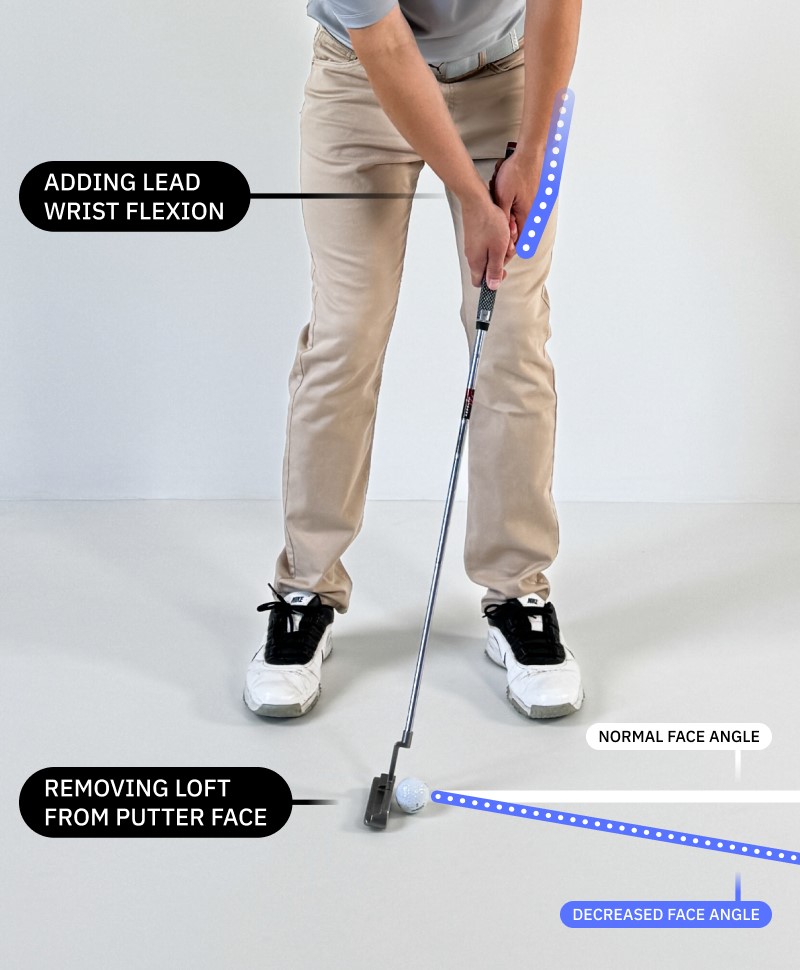 adding lead wrist flexion in putting - removing loft