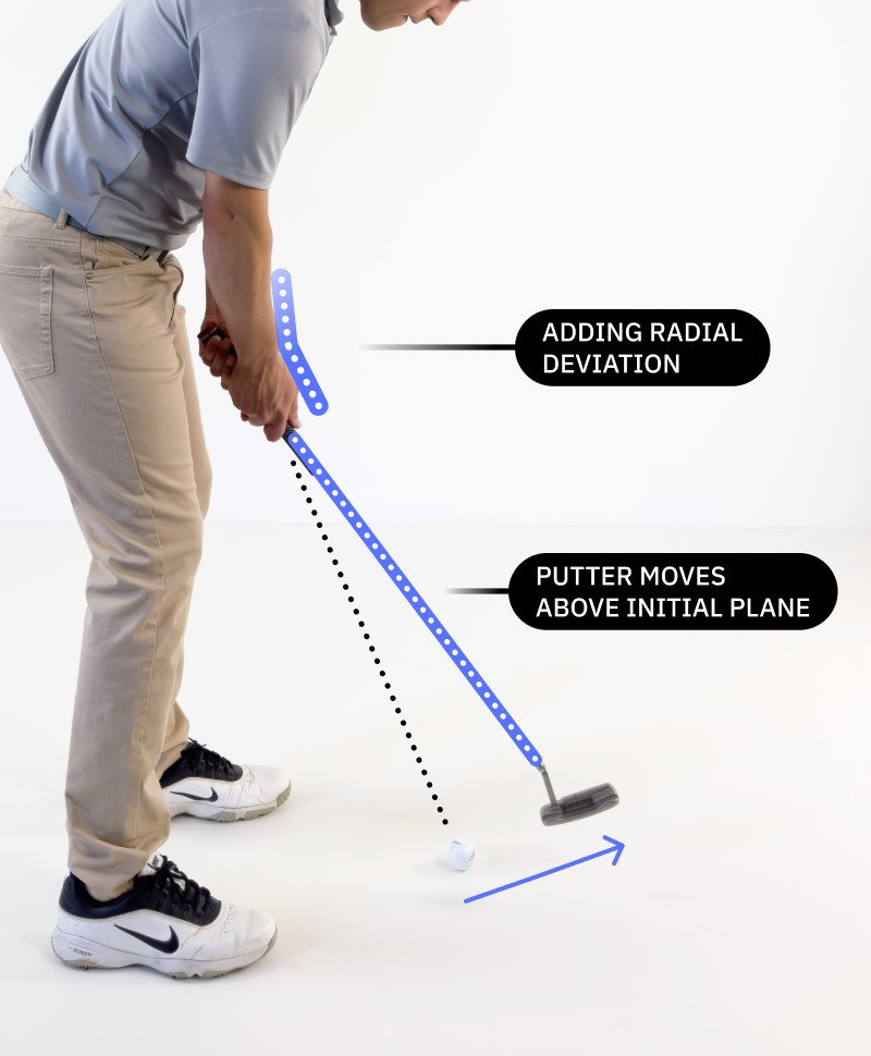 adding radial deviation in putting