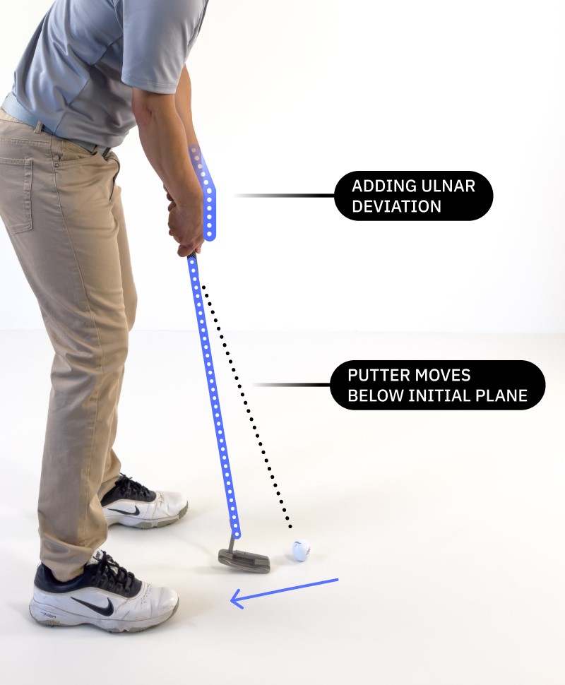adding ulnar deviation in putting