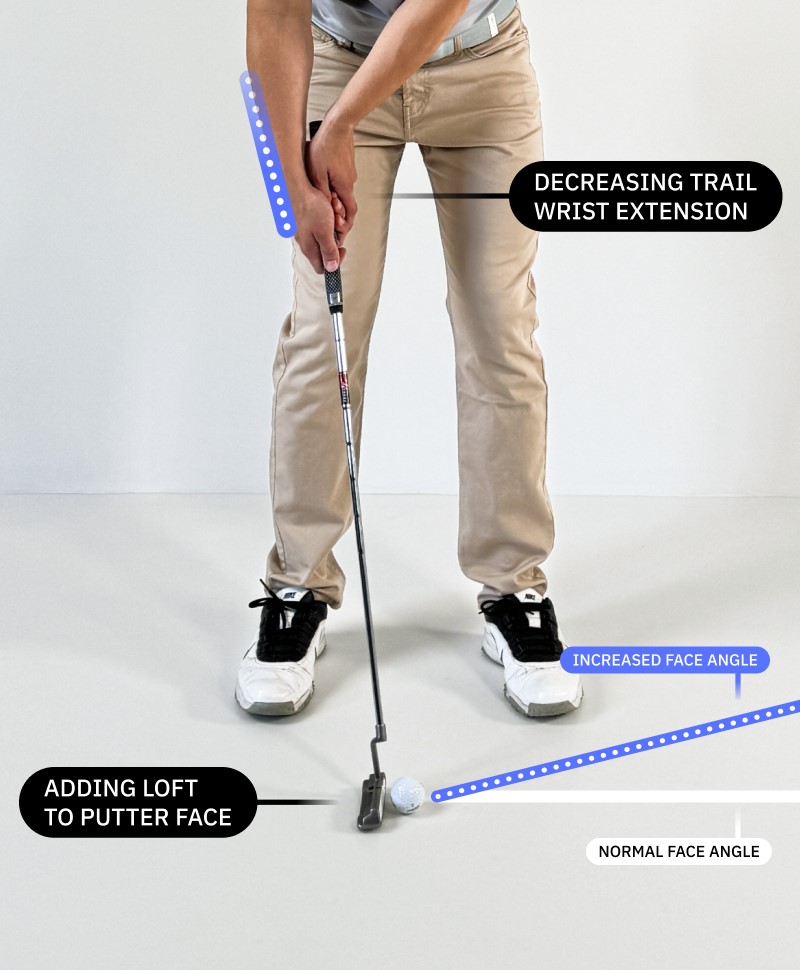 decreasing trail wrist extension in putting - adding loft