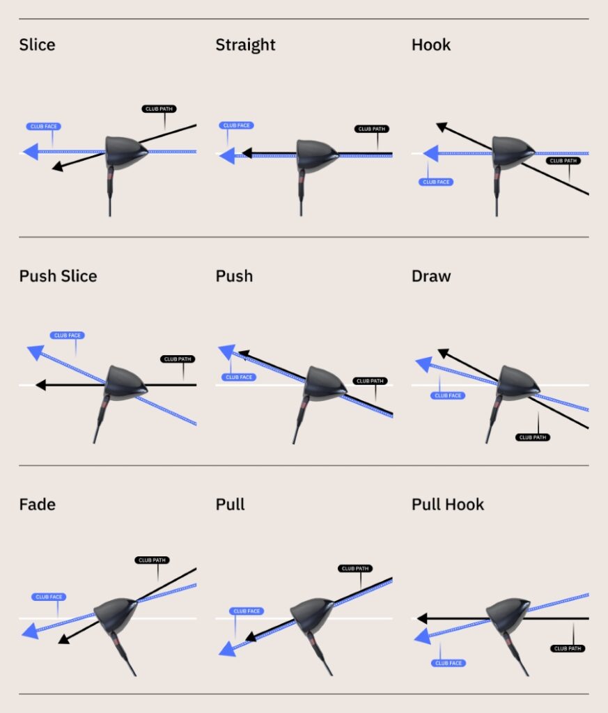 golf ball flight laws