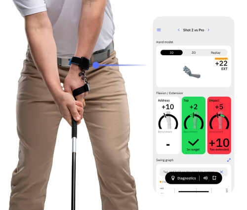 hackmotion swing analyzer and wrist sensor with app screen